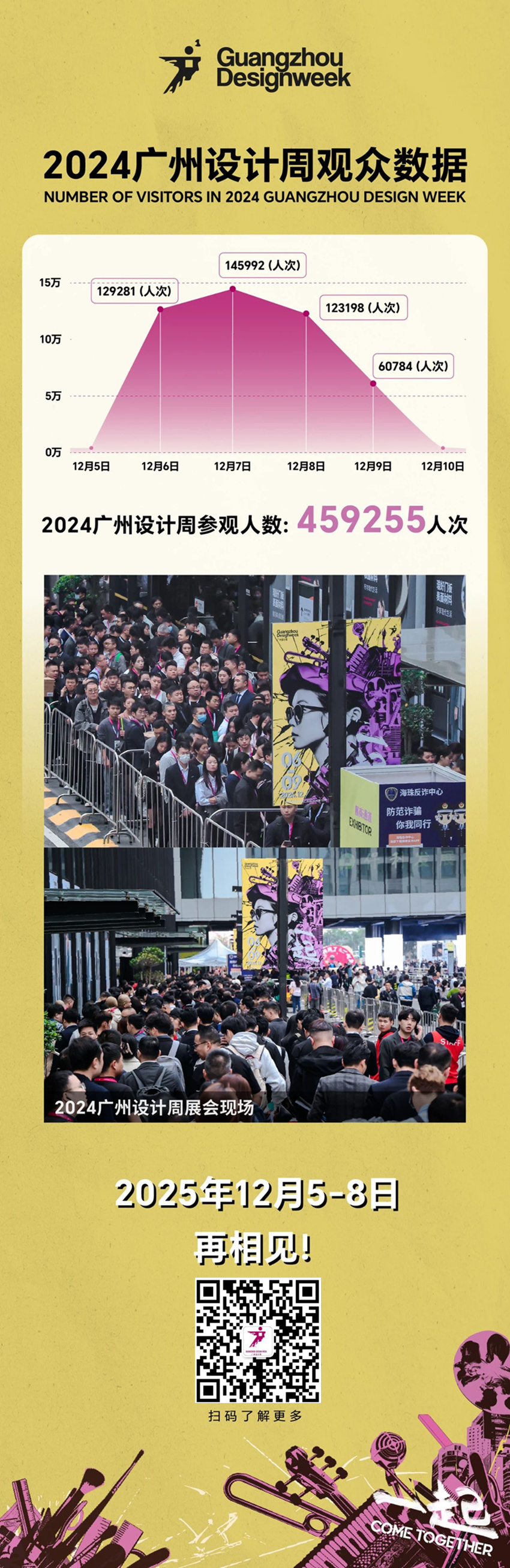 2025廣州設(shè)計周【GZDW廣州智能電器展】展位即將售罄
